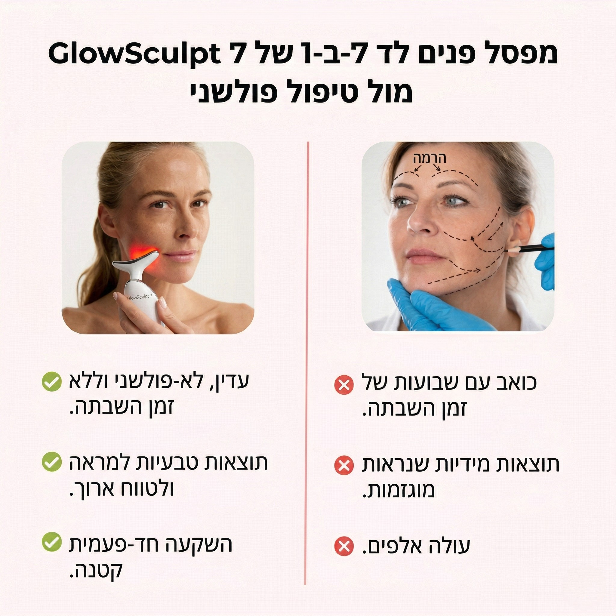GlowSculpt 7 : מפסל פנים משולב 7 ב-1 בטכנולוגיית תאורת לד.